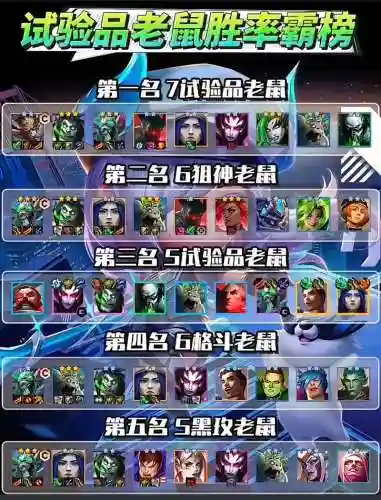 飞天鼠阵容插图1
