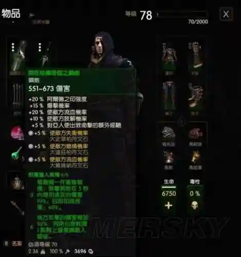 巫师3匠师级装备怎么弄插图