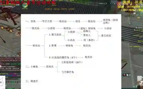 剑侠情缘3六一儿童节活动攻略