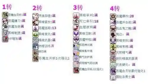 回忆冒险岛恶魔猎手不是改了技能插图1