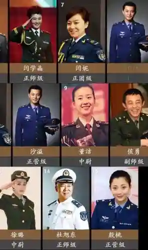 明星军长阵容插图