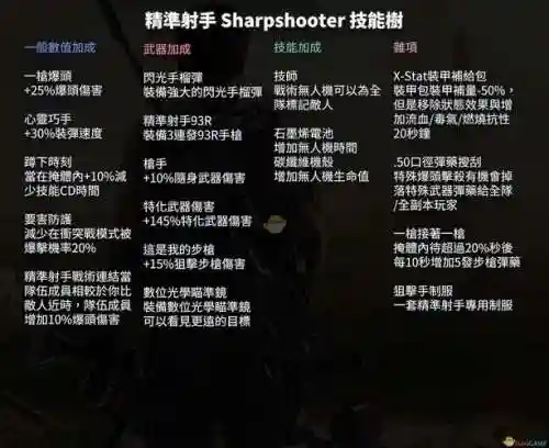 全境封锁新手技能_2