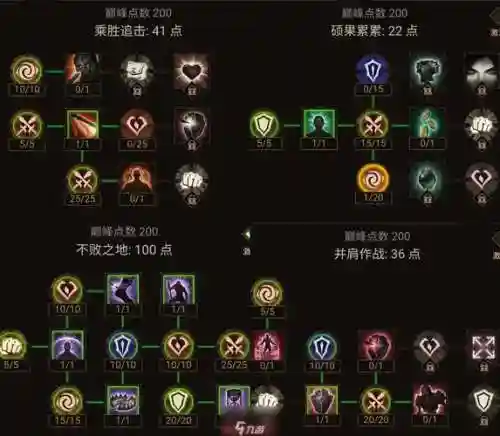 死灵战场搭配阵容