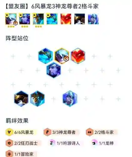 风暴迅捷阵容_1插图1