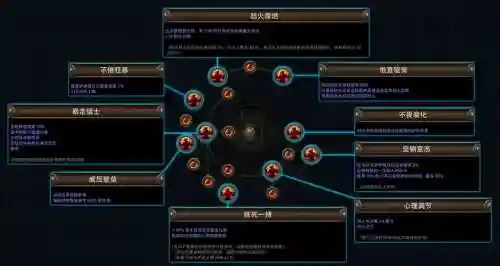南蛮大王阵容_1