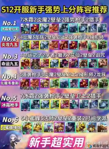 云顶铂金阵容_1插图