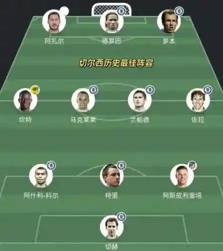 343阵容位置搭配插图