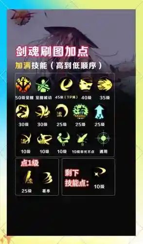 90剑魂技能格