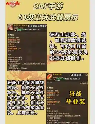 dfn制作史诗武器材料_1插图1