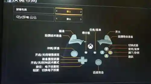 手柄技能方向