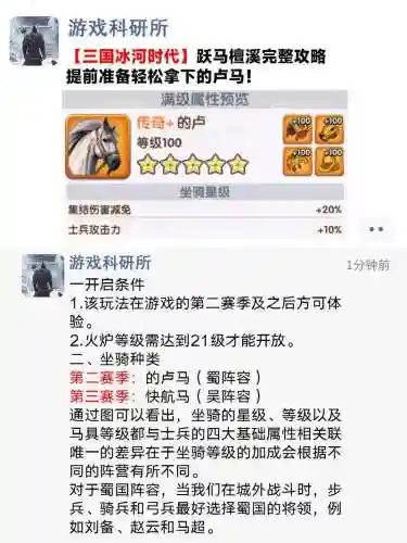 跃马檀溪攻略插图
