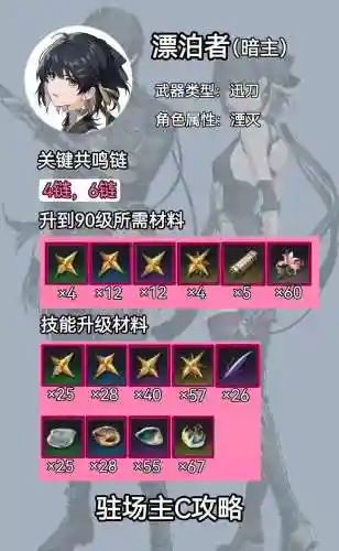 修罗湮灭之圣所攻略插图1