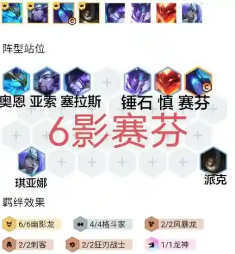 稳定痴阵容插图