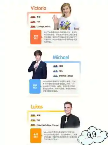 授课阵容英语插图