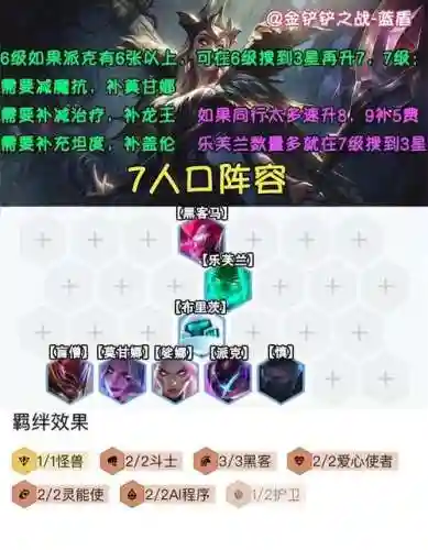 妖姬阵容8.5插图