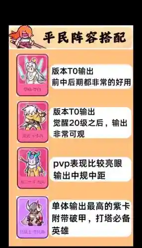 平民斑阵容插图