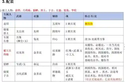 三国戏英杰传非f攻略_1