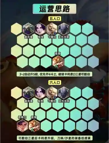河伯搭配阵容