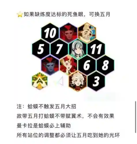 蛤蟆前期阵容插图