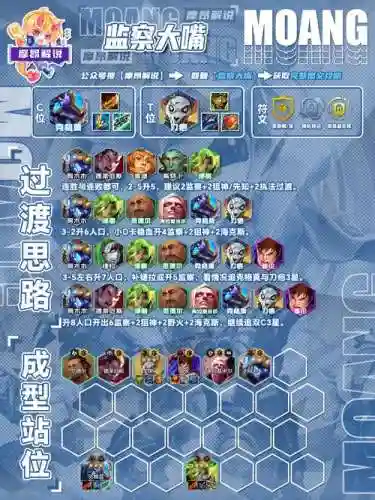 s3大嘴技能介绍插图1