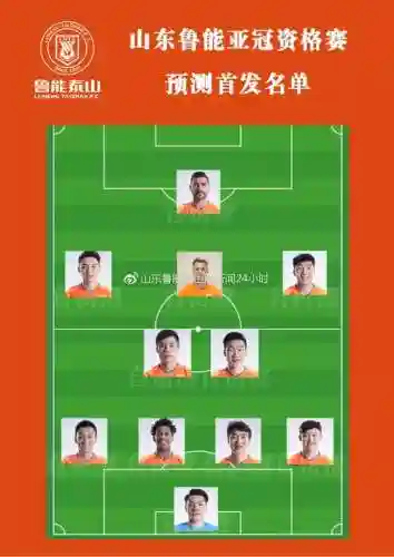 2019鲁能赛季阵容搭配插图