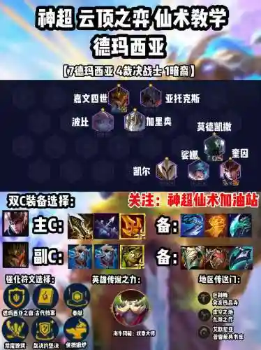 黑马皇子阵容插图