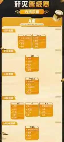 zoo新阵容_1插图1