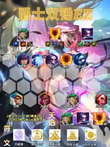 爵士ez阵容插图