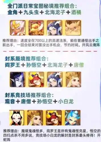 梦西游阵容搭配插图