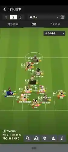 FIFAonline阵容推荐插图1