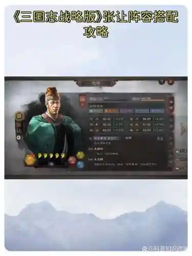 阵容搭配张让插图