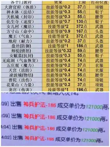 梦幻西游五庄符插图1