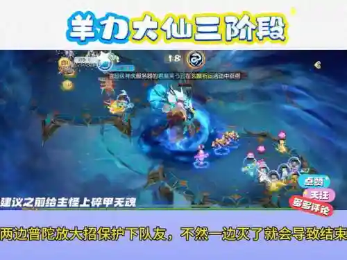 羊大仙阵容插图1