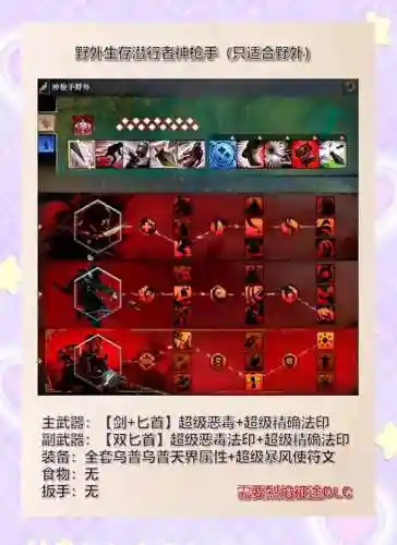 激战2怎么还战场装备插图