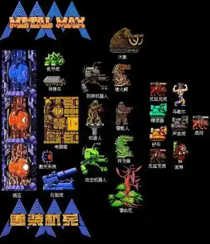 sfc重装机兵R复制装备插图