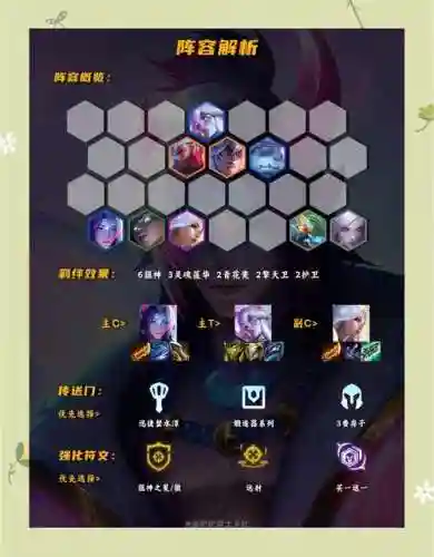 精准阻击阵容插图1