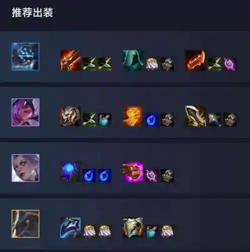 奥德赛剑圣阵容搭配插图