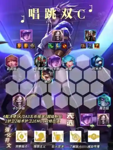 双ap阵容插图1