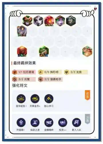麻辣香锅吃鸡最强阵容搭配