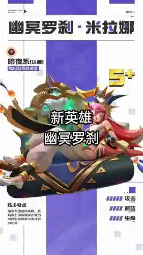 世界英雄人物技能怎么升级插图