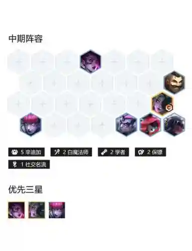 英雄白魔法师阵容搭配插图1