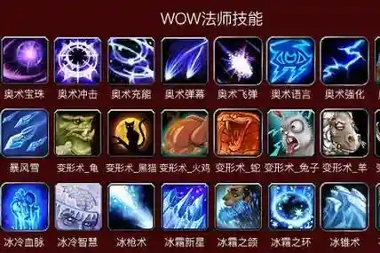 魔兽世界1.12技能_1插图1