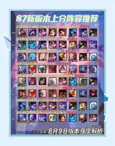 每个赛季阵容插图1