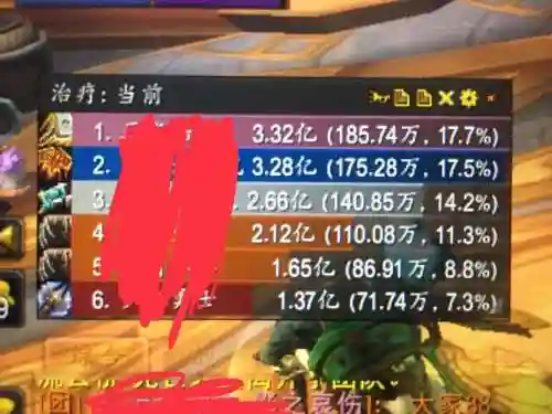 阿古斯p4技能_1
