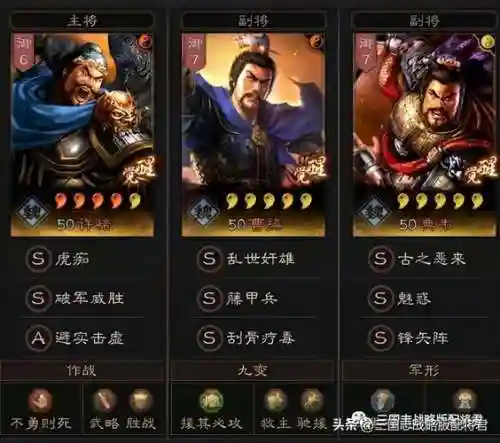 许诸最强阵容搭配插图