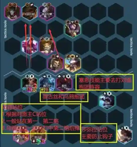 12.1乌鸦阵容搭配插图1