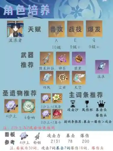 推荐阵容散兵插图