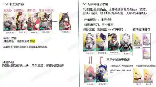 axiepve阵容插图1
