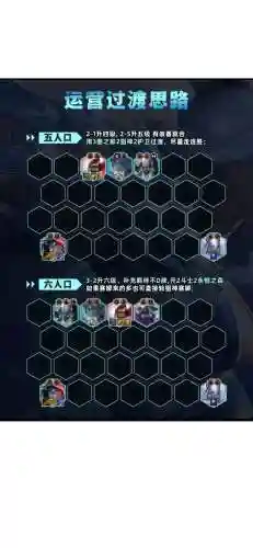 沙漏搭配什么阵容插图