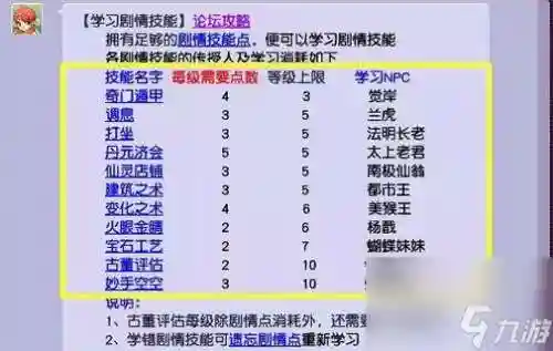 梦幻西游剧情分支_1
